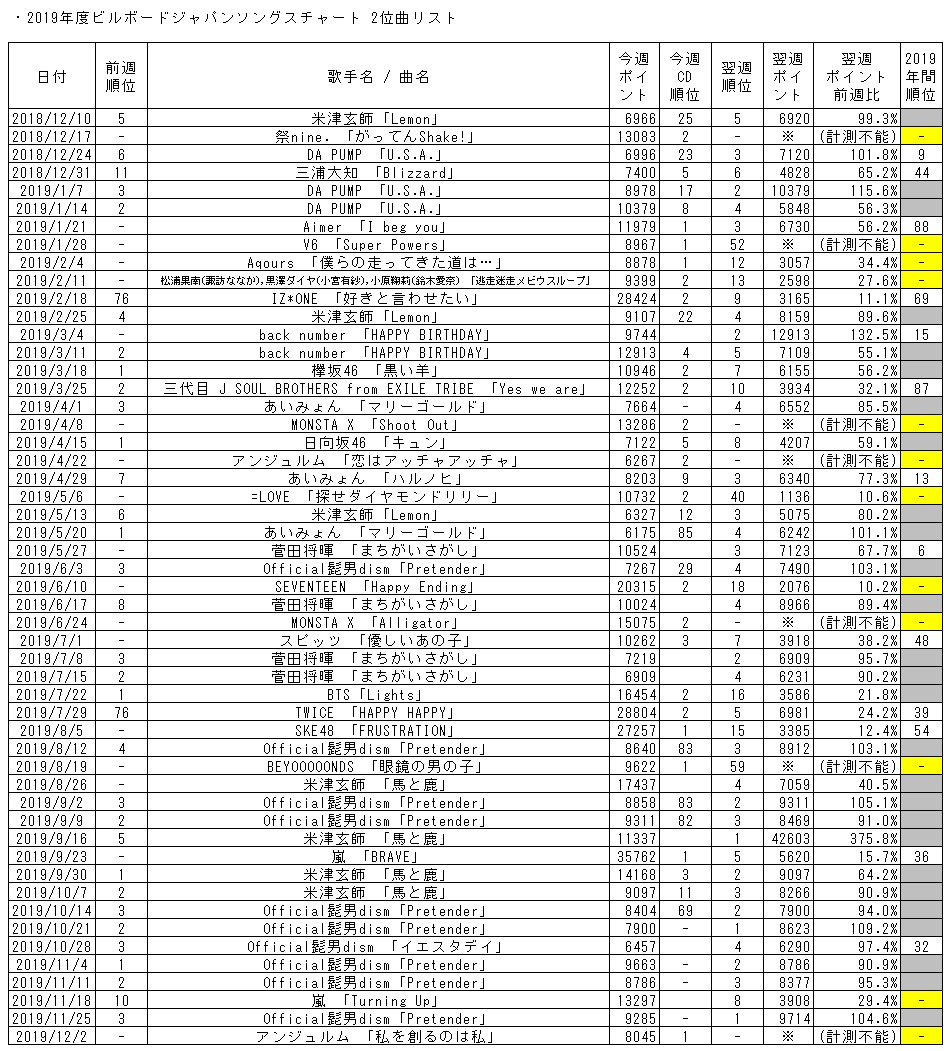 f:id:face_urbansoul:20191206231009j:plain f:id:face_urbansoul:20191206231009j:plain