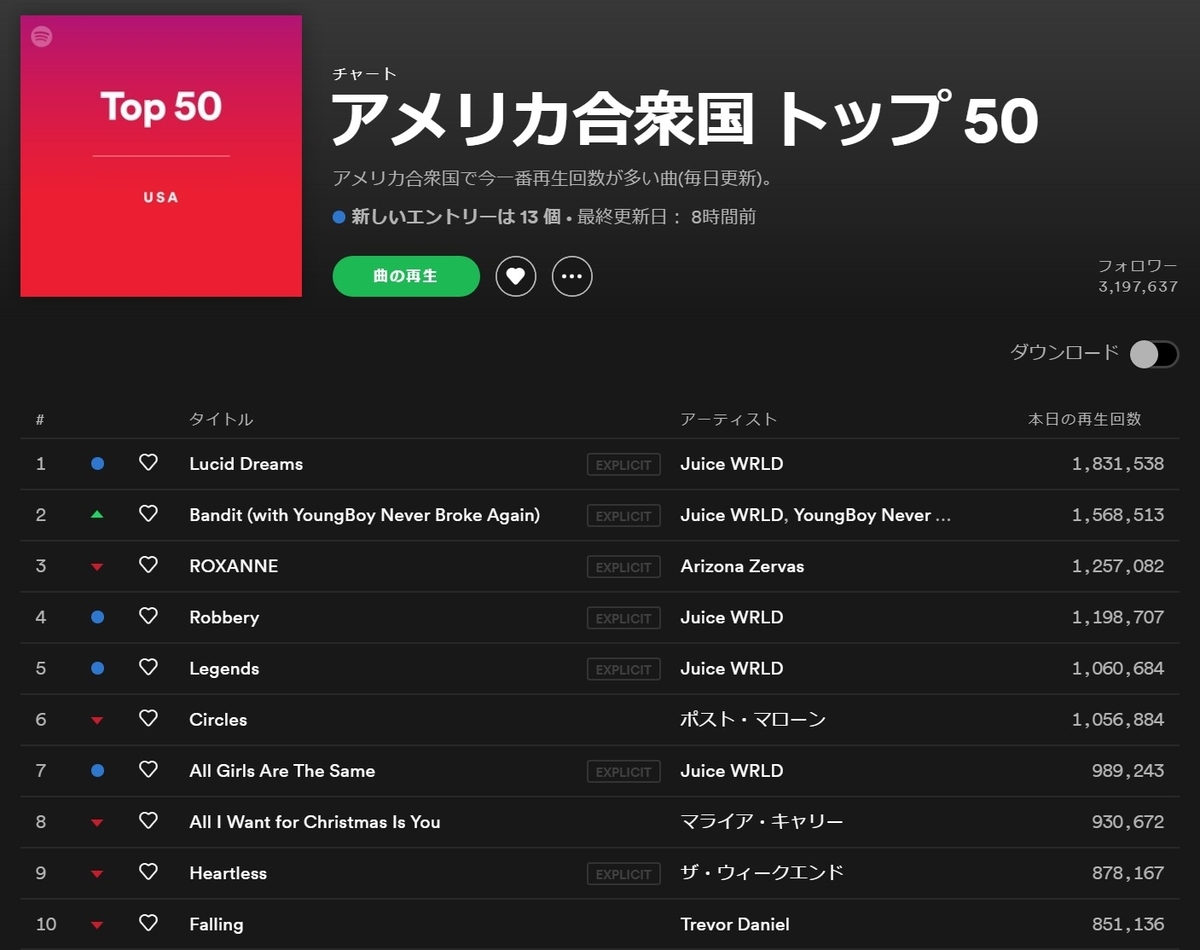 f:id:face_urbansoul:20191210055345j:plain f:id:face_urbansoul:20191210055345j:plain