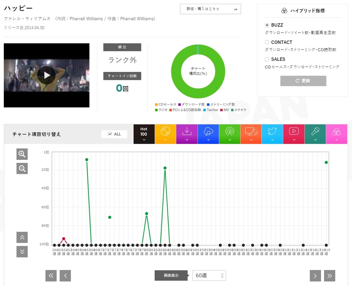 f:id:face_urbansoul:20200110080311j:plain