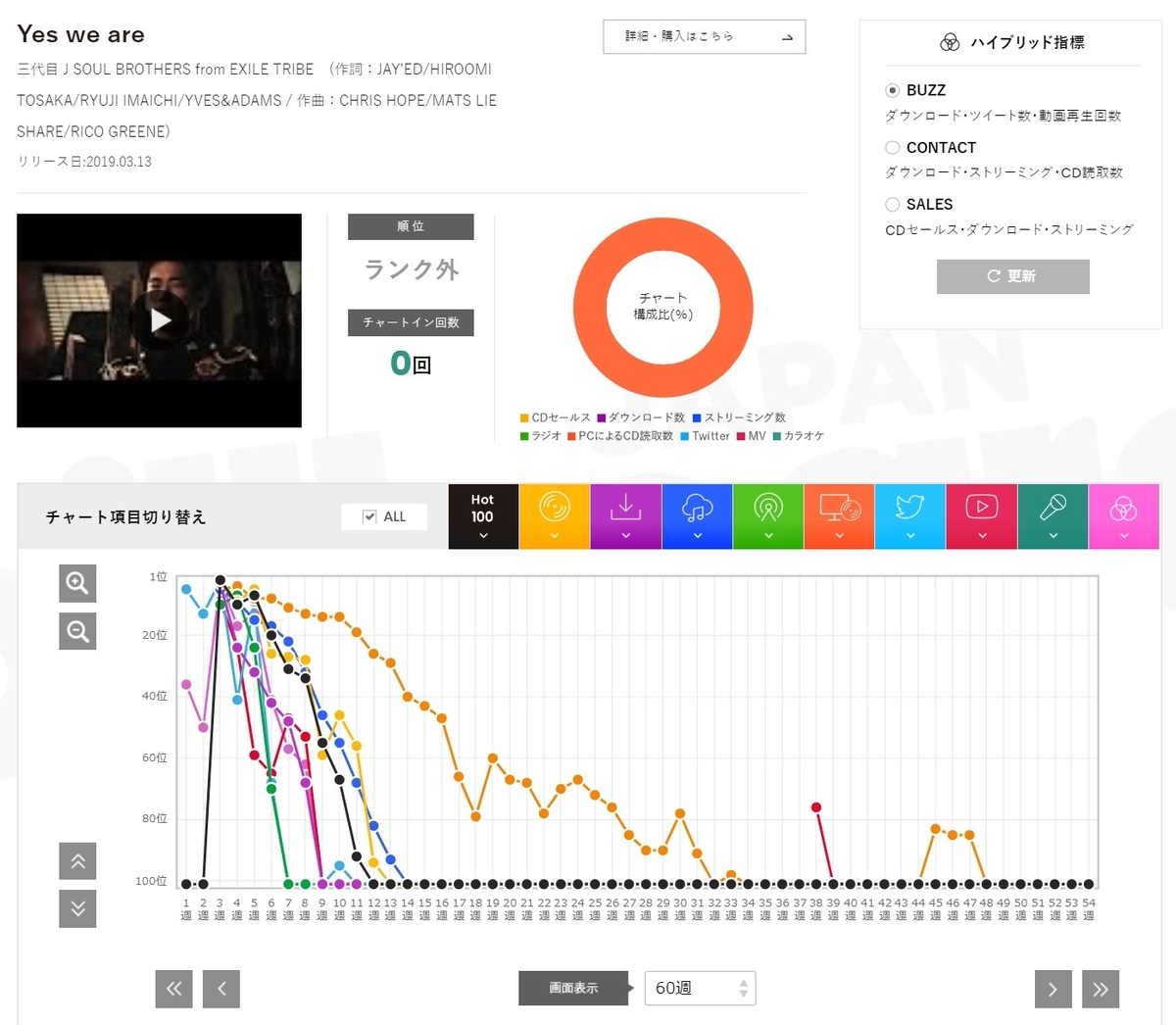 f:id:face_urbansoul:20200318071805j:plain