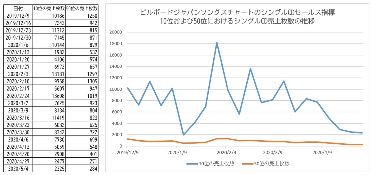 f:id:face_urbansoul:20200501195415j:plain