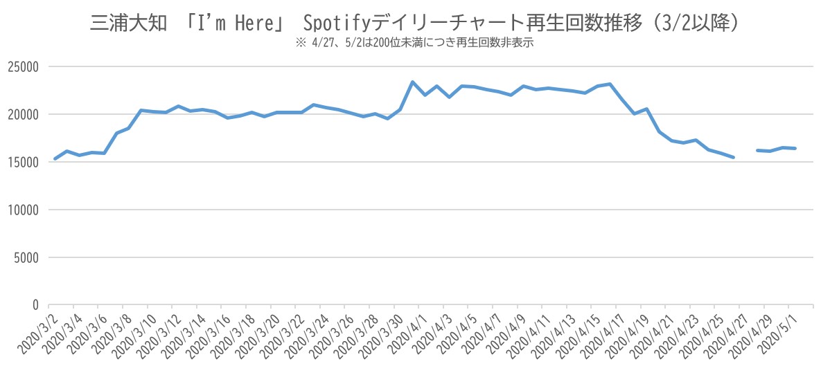 f:id:face_urbansoul:20200504082044j:plain