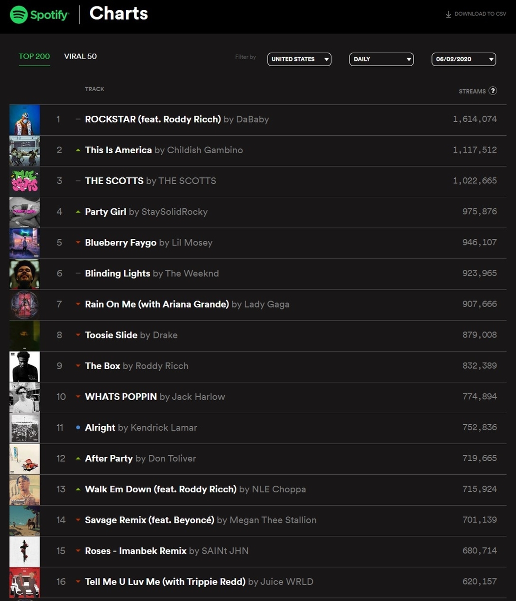 f:id:face_urbansoul:20200604072844j:plain f:id:face_urbansoul:20200604072844j:plain