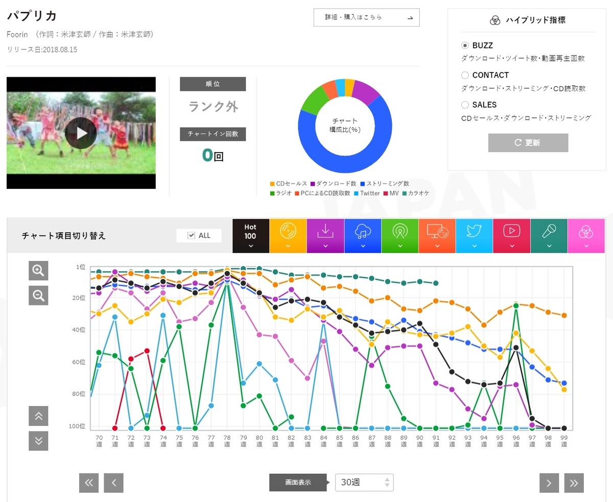 f:id:face_urbansoul:20200605072949j:plain f:id:face_urbansoul:20200605072949j:plain