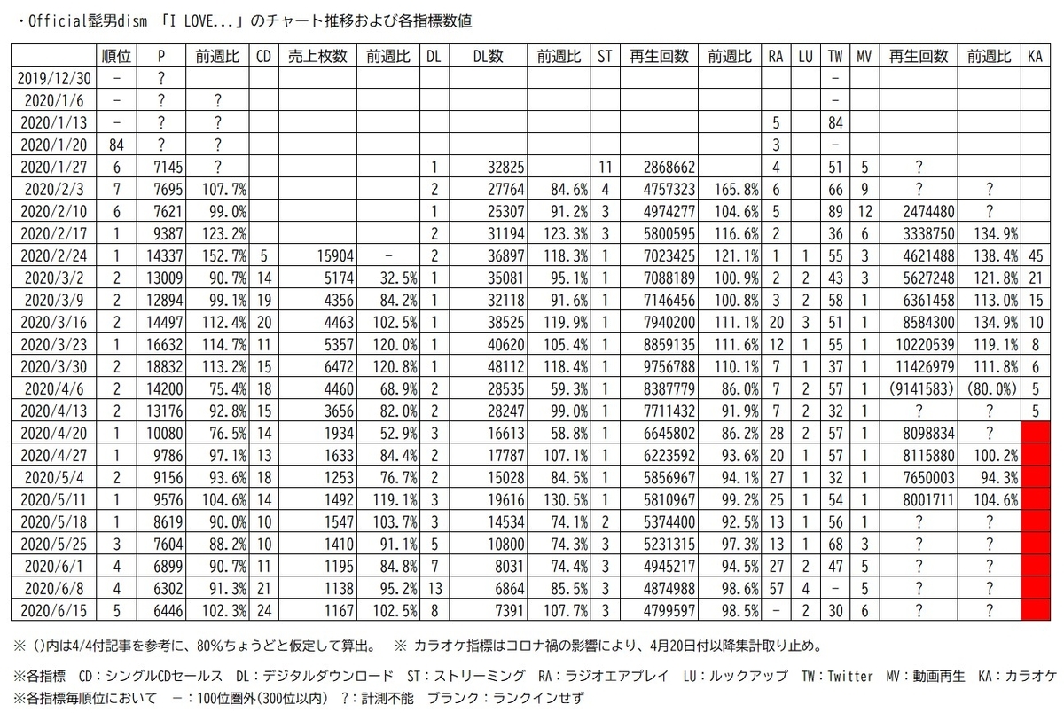 f:id:face_urbansoul:20200612060413j:plain