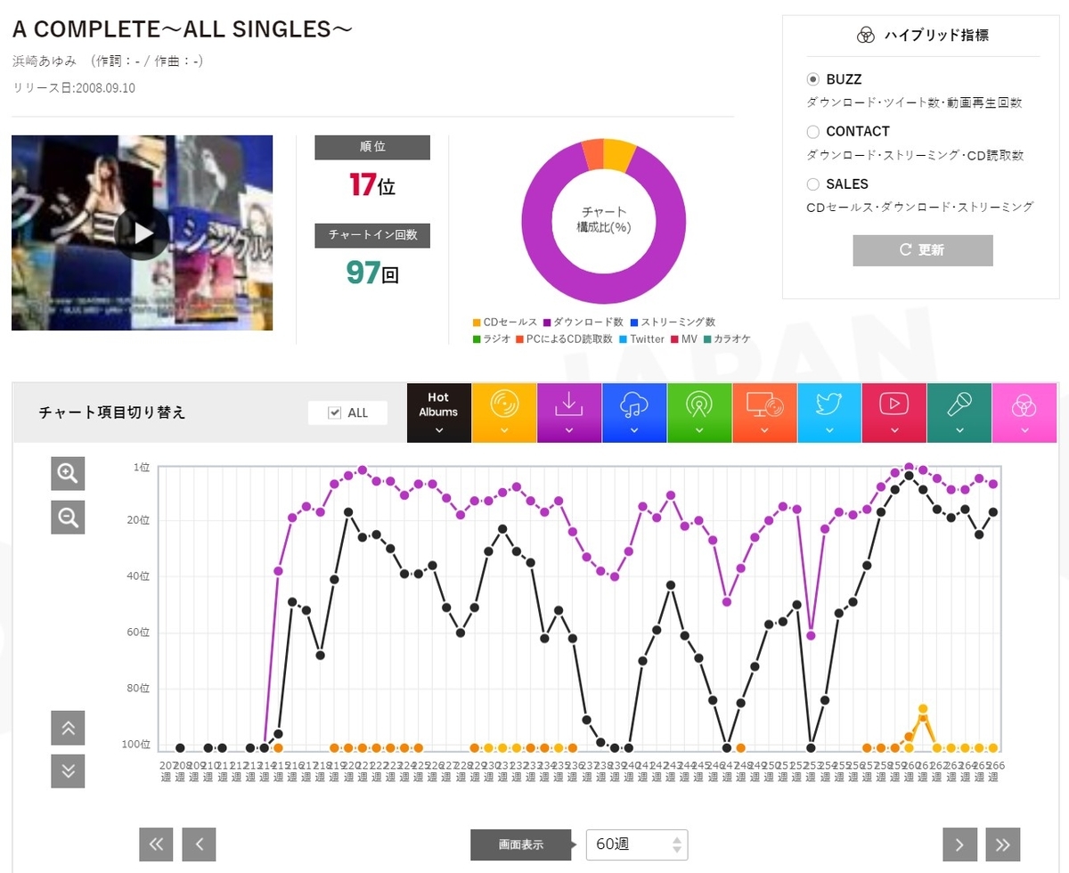 f:id:face_urbansoul:20200628002904j:plain