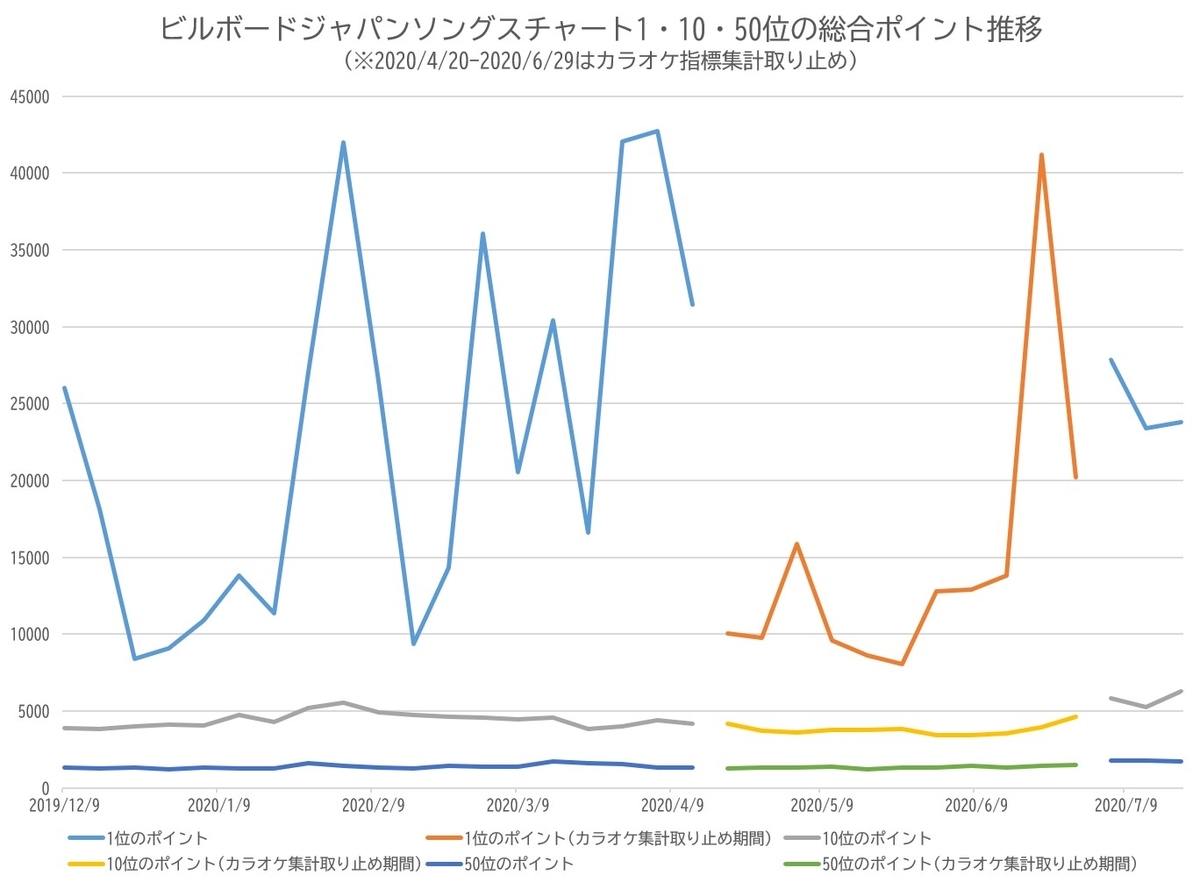 f:id:face_urbansoul:20200717171832j:plain f:id:face_urbansoul:20200717171832j:plain