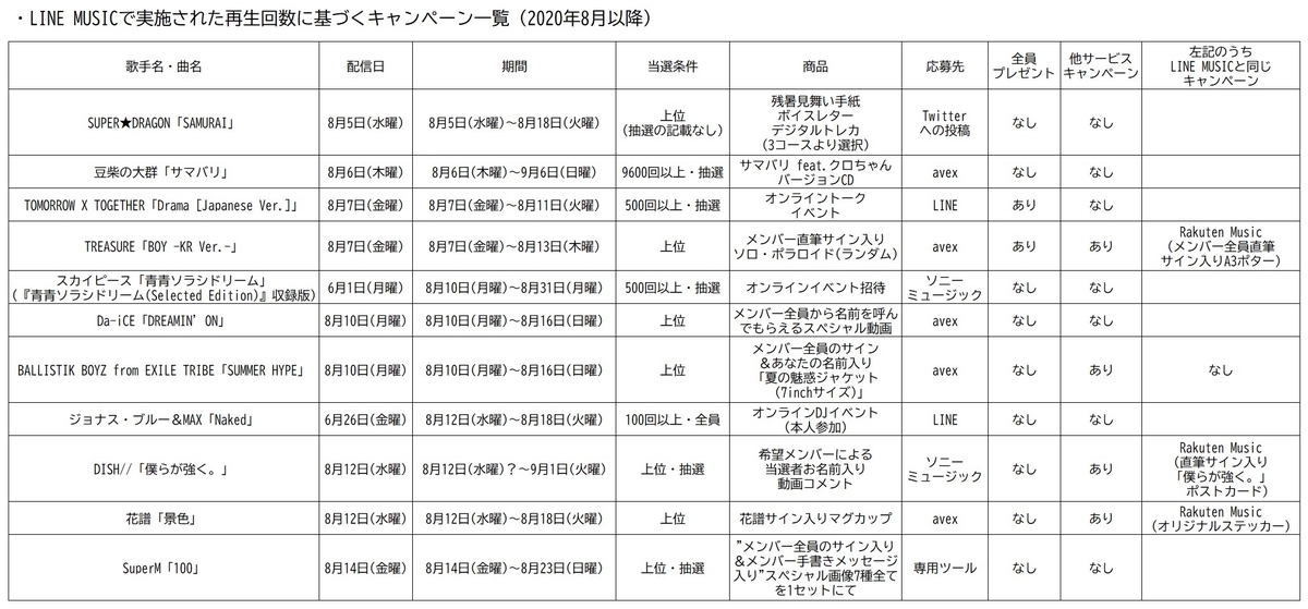 f:id:face_urbansoul:20200814213504j:plain