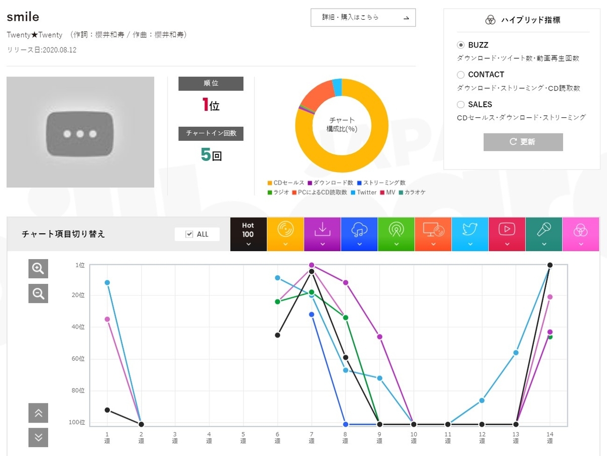 f:id:face_urbansoul:20200820061027j:plain