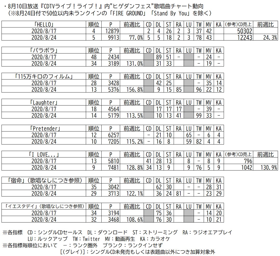 f:id:face_urbansoul:20200820071322j:plain