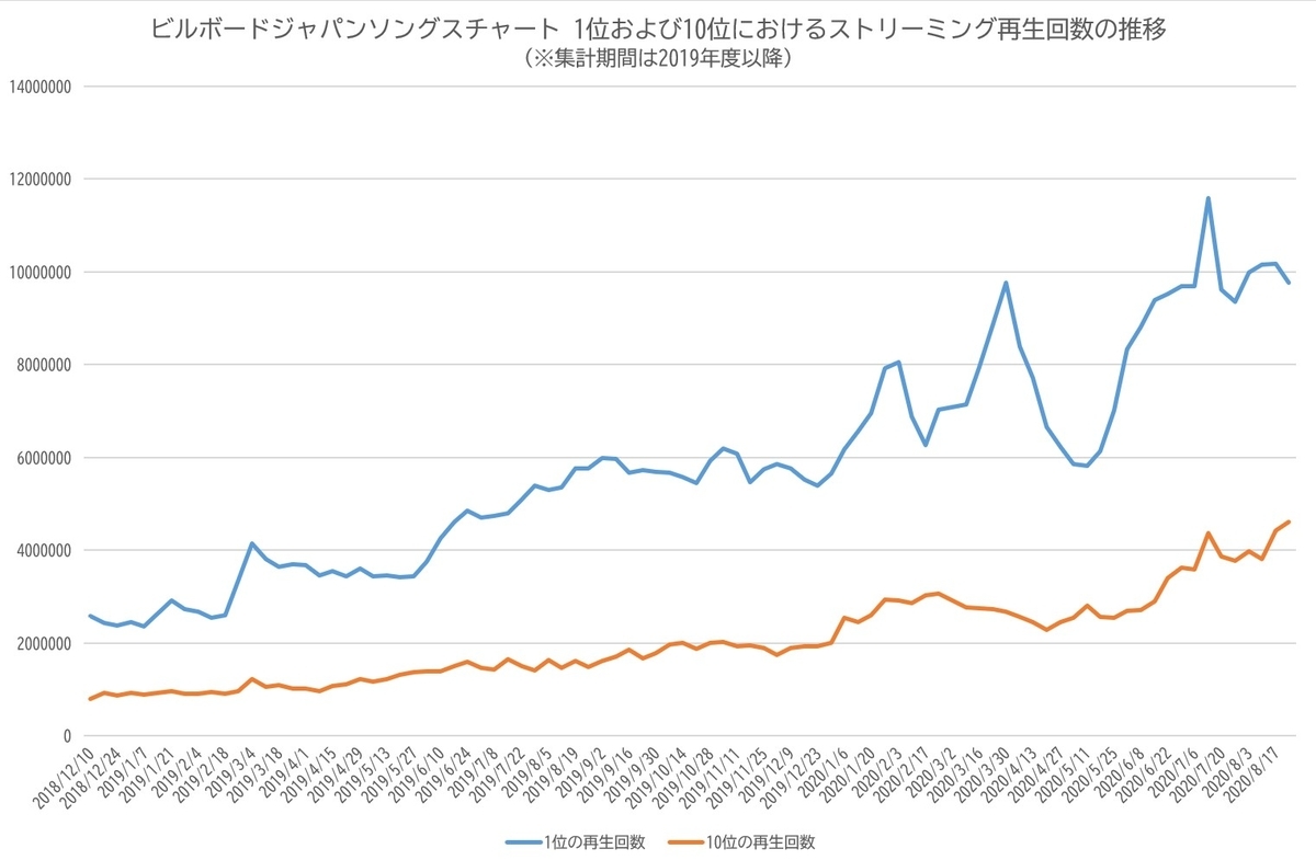 f:id:face_urbansoul:20200820072936j:plain