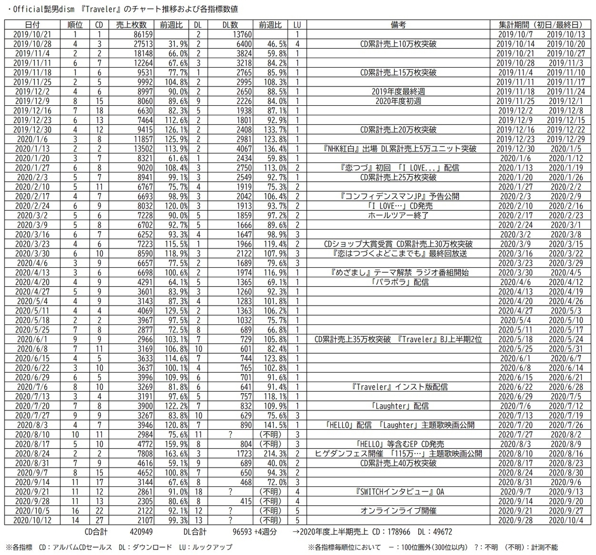 f:id:face_urbansoul:20201008055843j:plain