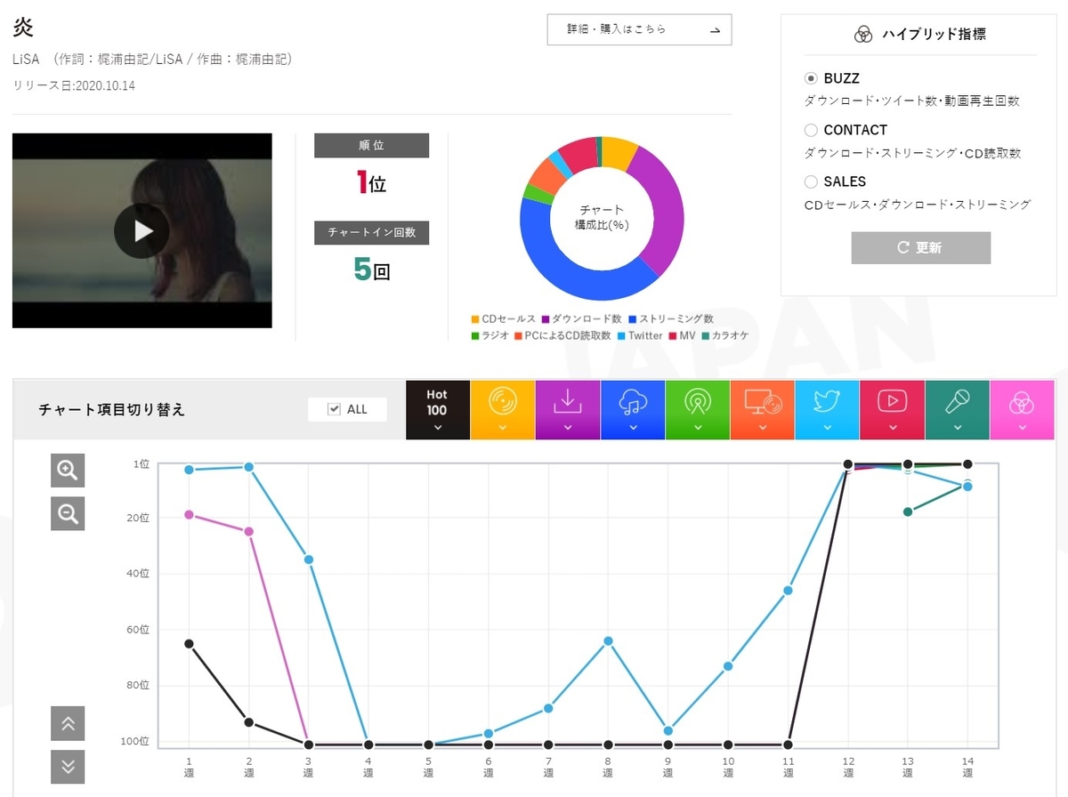 f:id:face_urbansoul:20201105052926j:plain