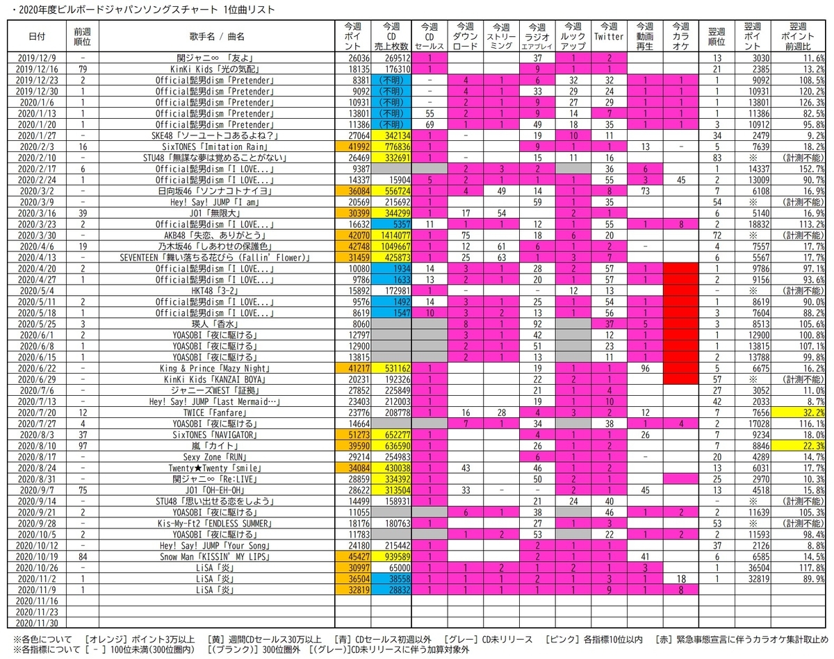 f:id:face_urbansoul:20201105053848j:plain