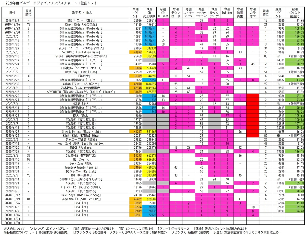 f:id:face_urbansoul:20201117210744j:plain