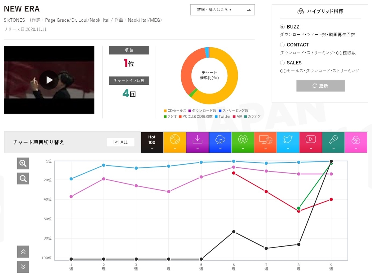 f:id:face_urbansoul:20201118212650j:plain