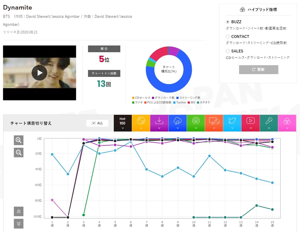 f:id:face_urbansoul:20201122071129j:plain