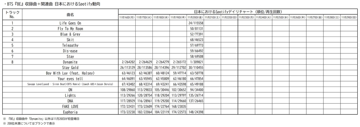 f:id:face_urbansoul:20201122071706j:plain