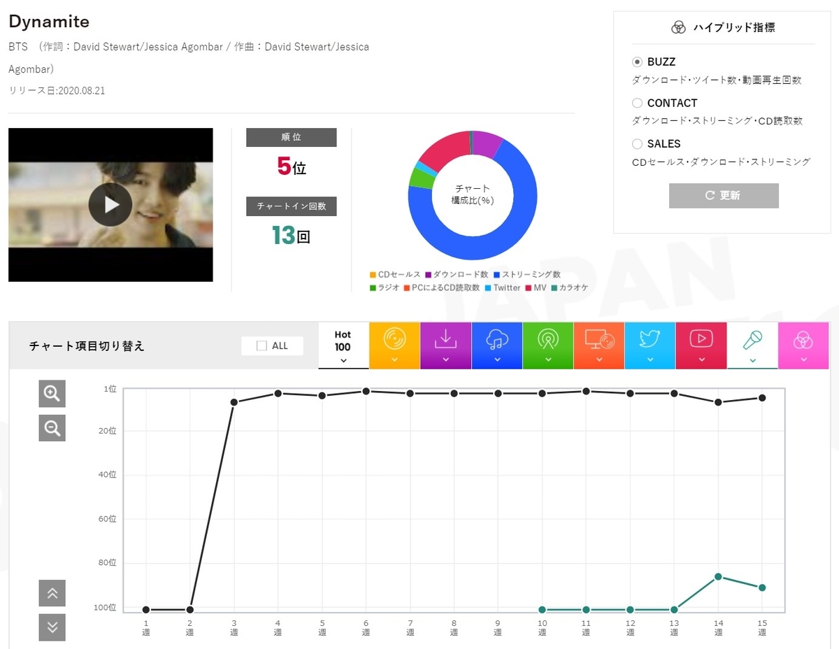 f:id:face_urbansoul:20201122073339j:plain