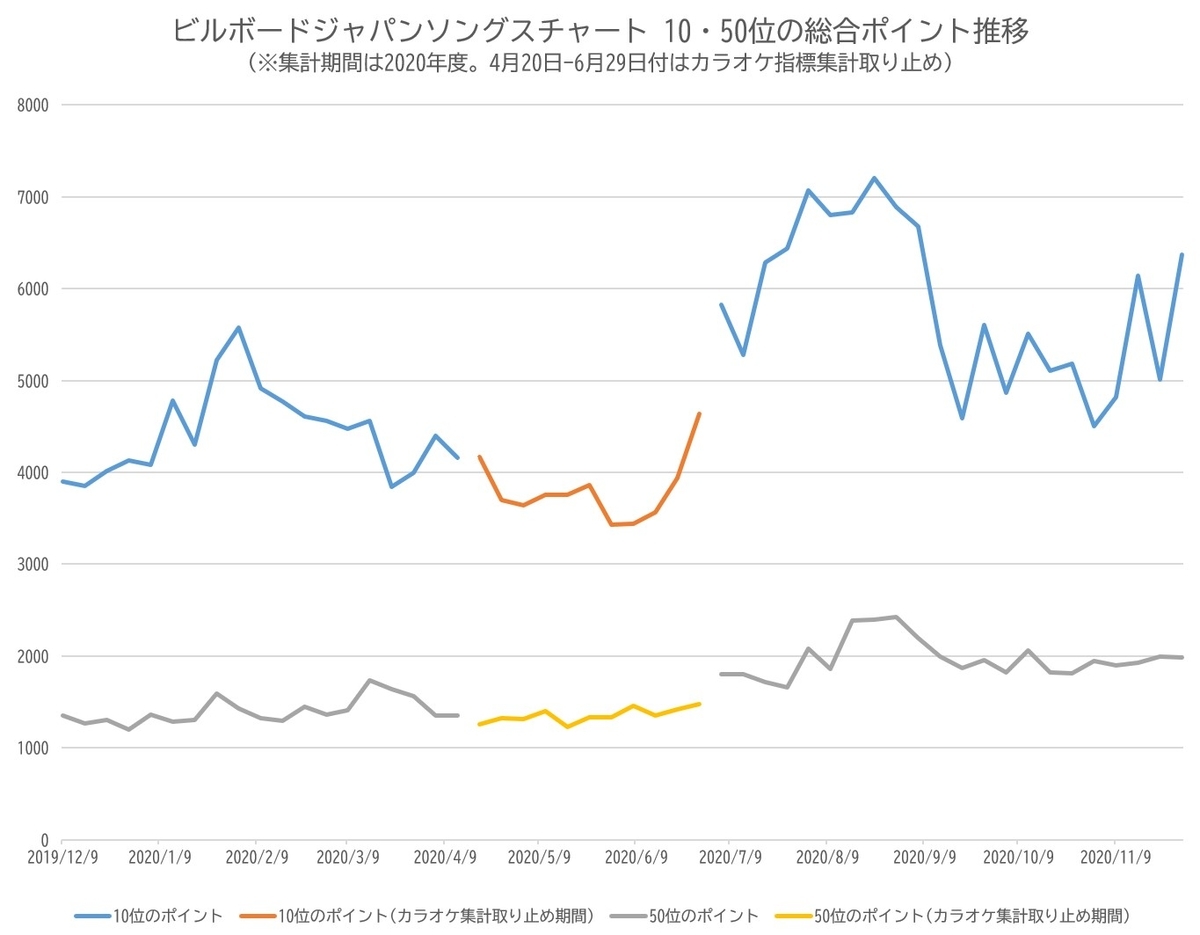 f:id:face_urbansoul:20201126053111j:plain