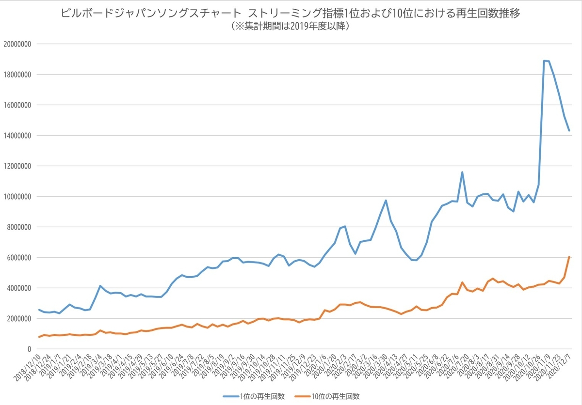 f:id:face_urbansoul:20201203055943j:plain