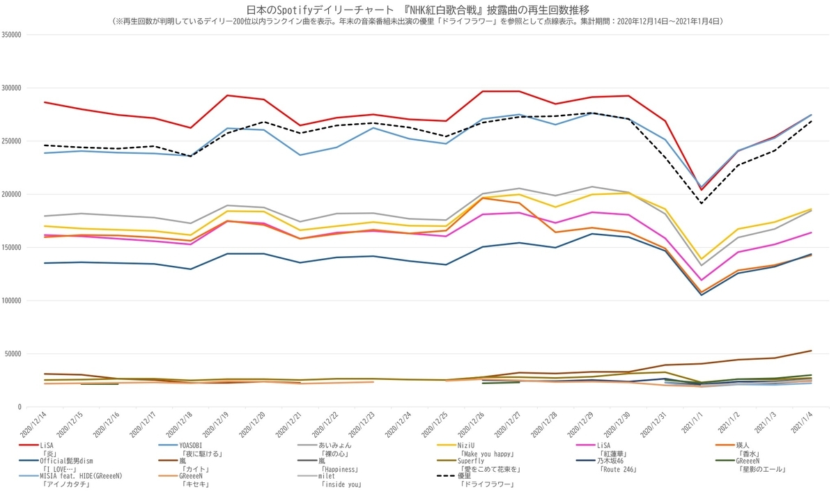 f:id:face_urbansoul:20210106053054j:plain