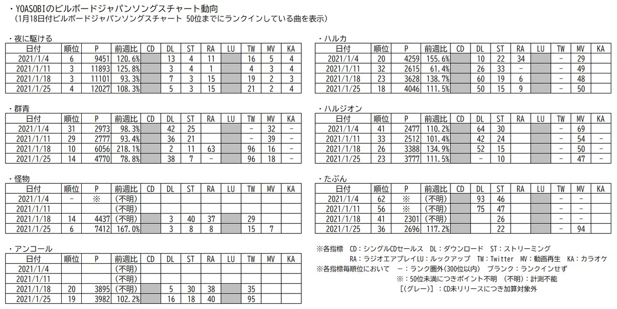 f:id:face_urbansoul:20210121051621j:plain