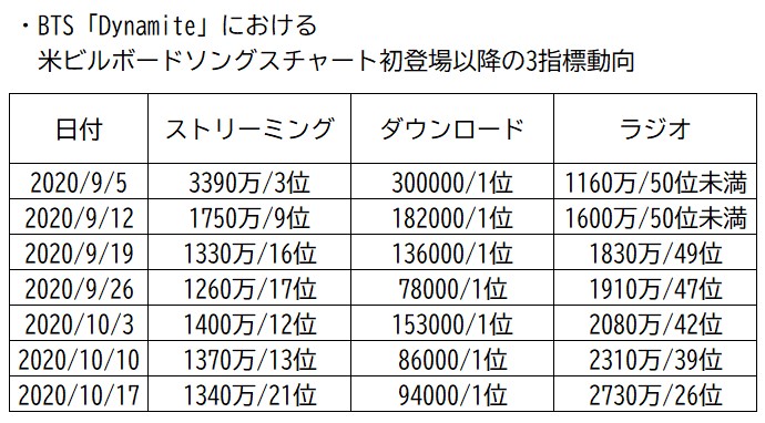 f:id:face_urbansoul:20210314071131j:plain