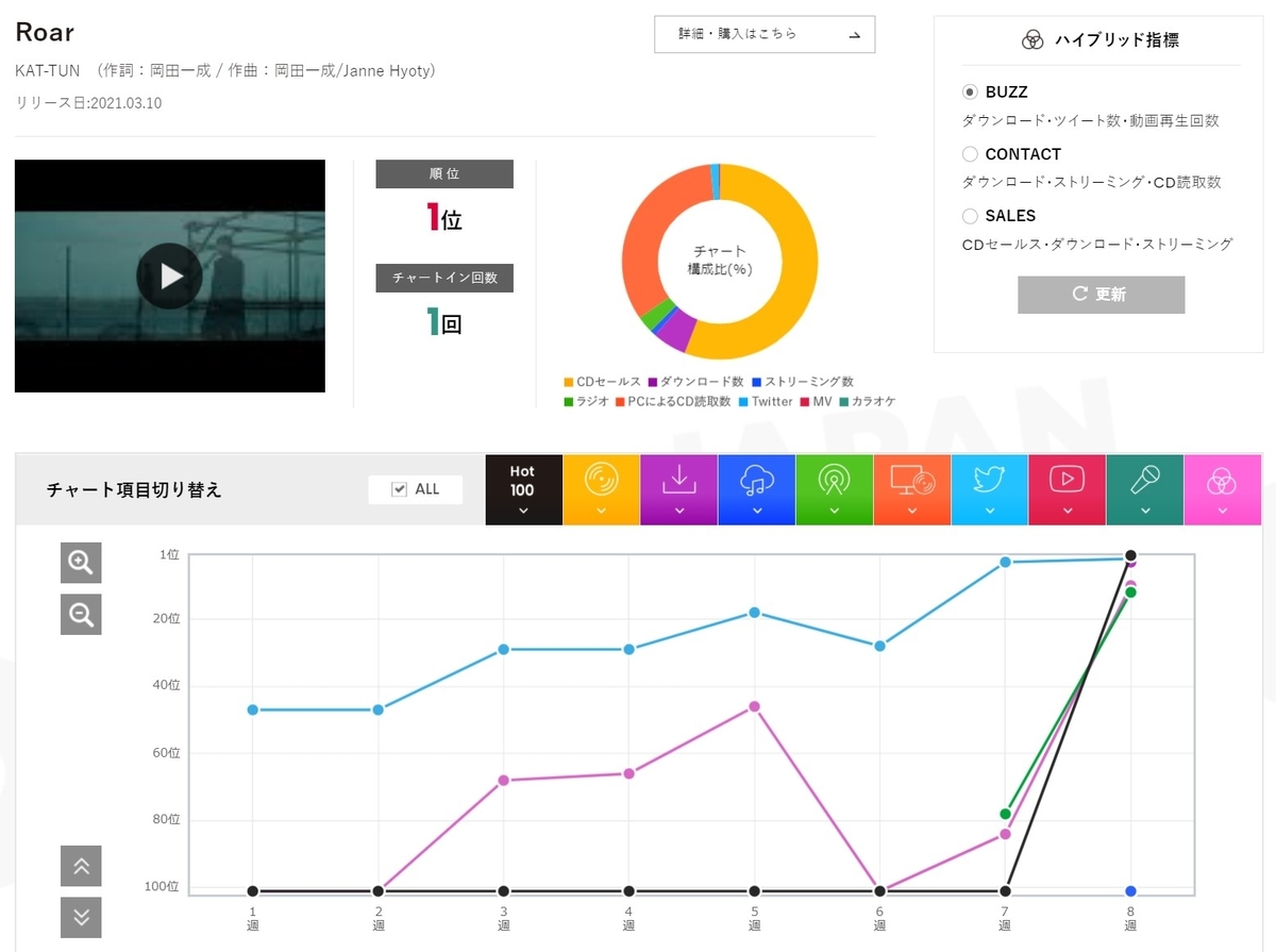 f:id:face_urbansoul:20210318051315j:plain