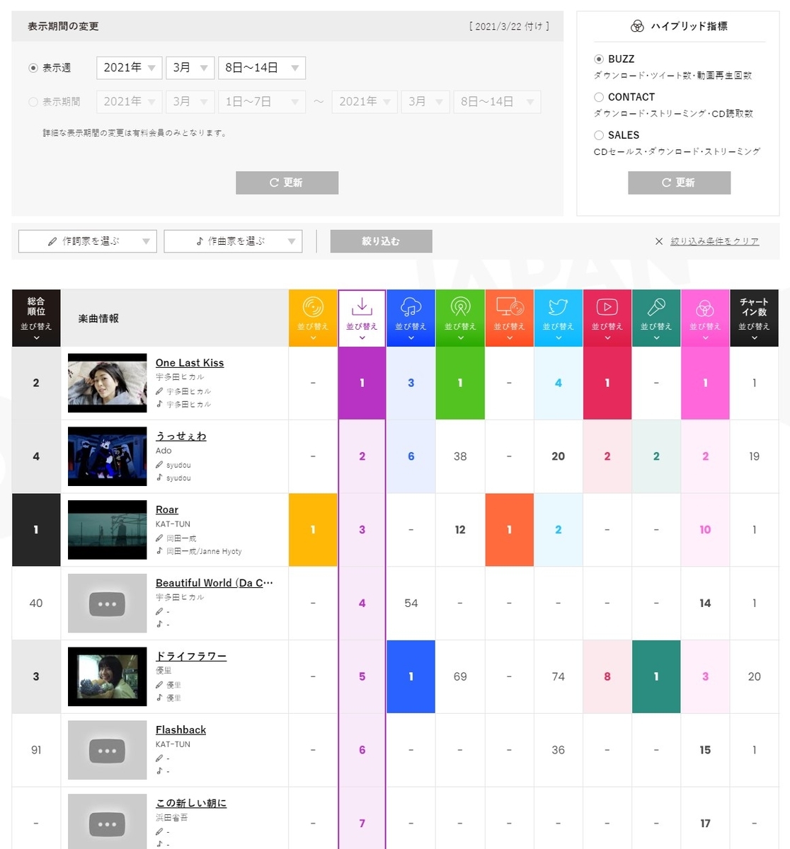 f:id:face_urbansoul:20210318071004j:plain