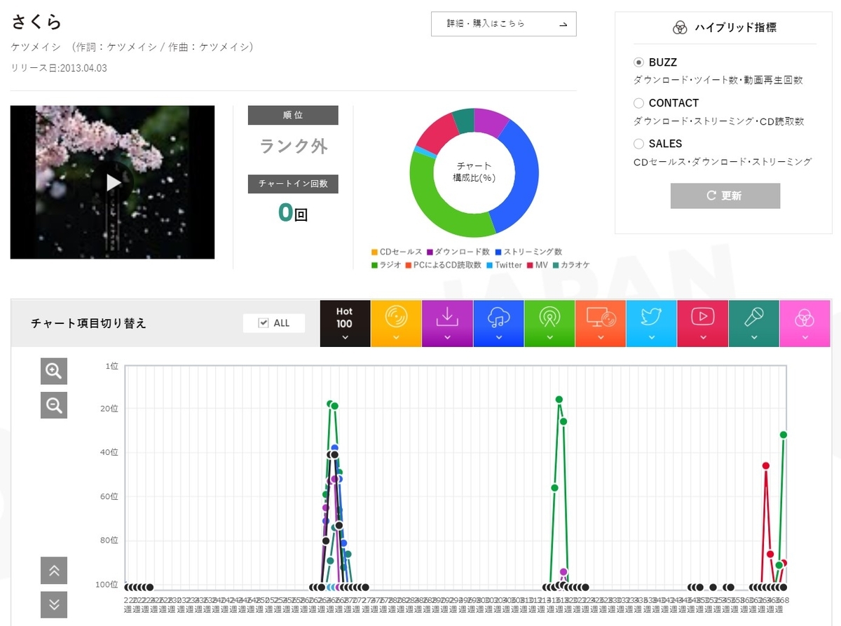 f:id:face_urbansoul:20210327080434j:plain