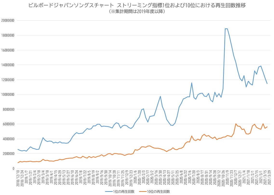 f:id:face_urbansoul:20210327081237j:plain