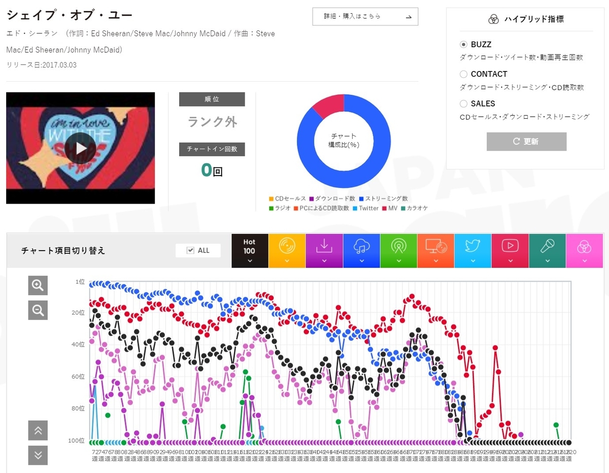 f:id:face_urbansoul:20210327081815j:plain