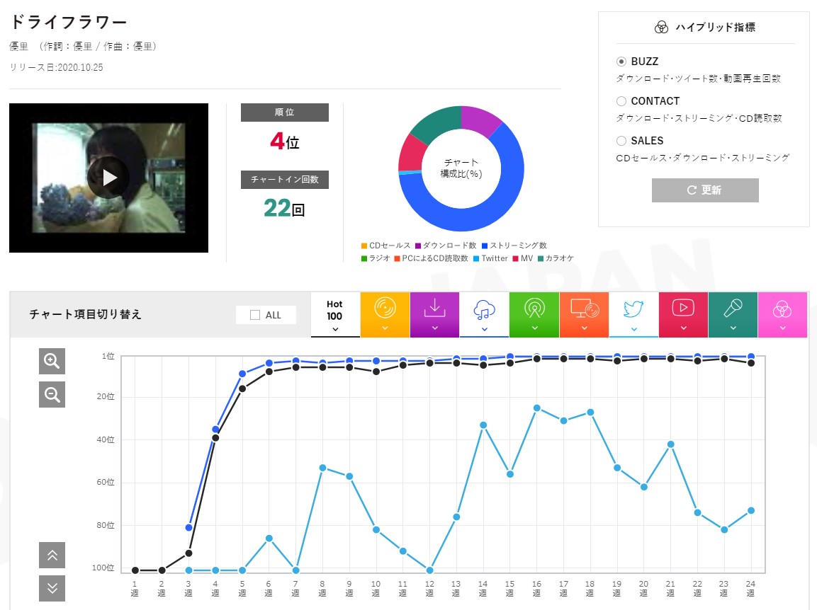 f:id:face_urbansoul:20210407074514j:plain