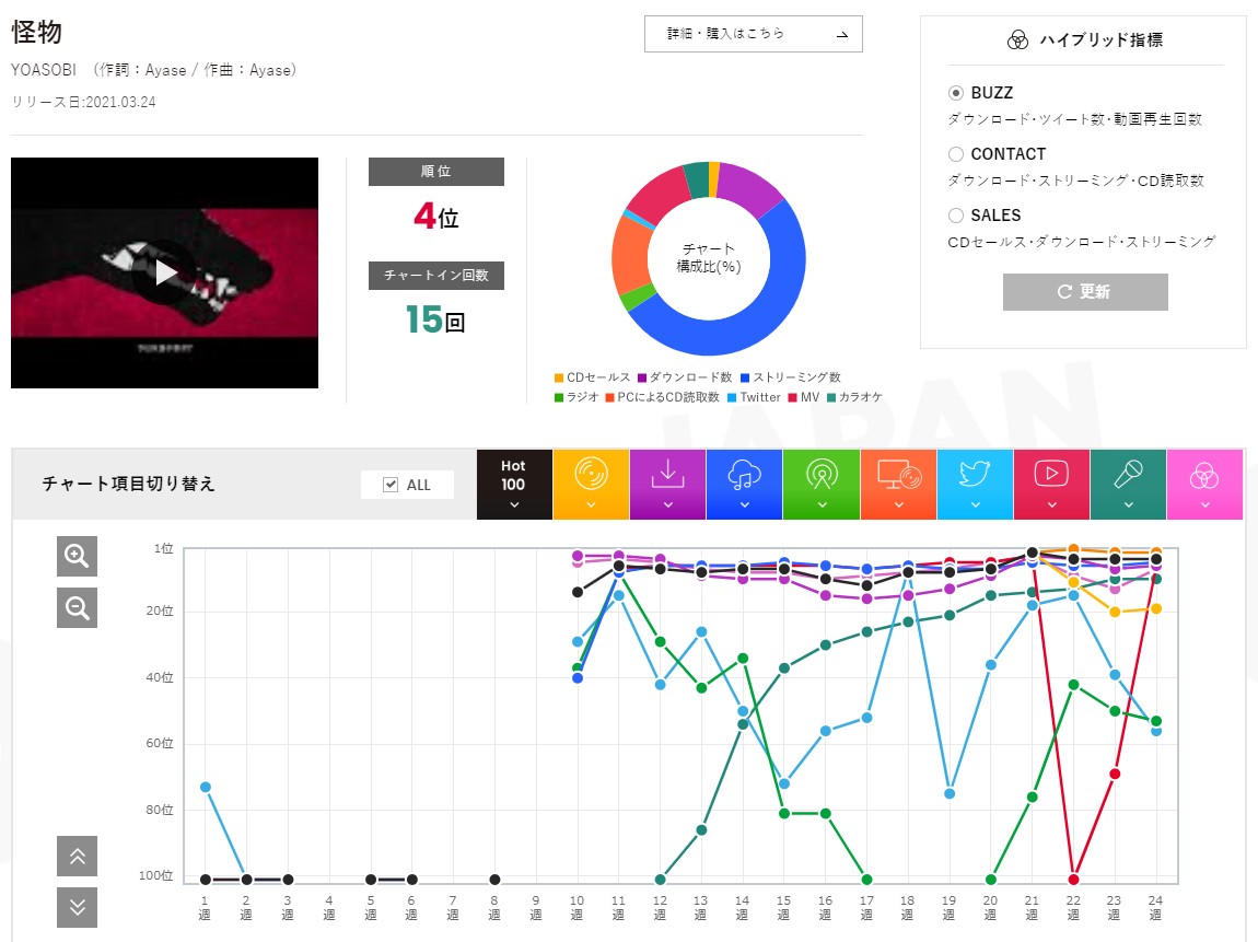 f:id:face_urbansoul:20210423070525j:plain