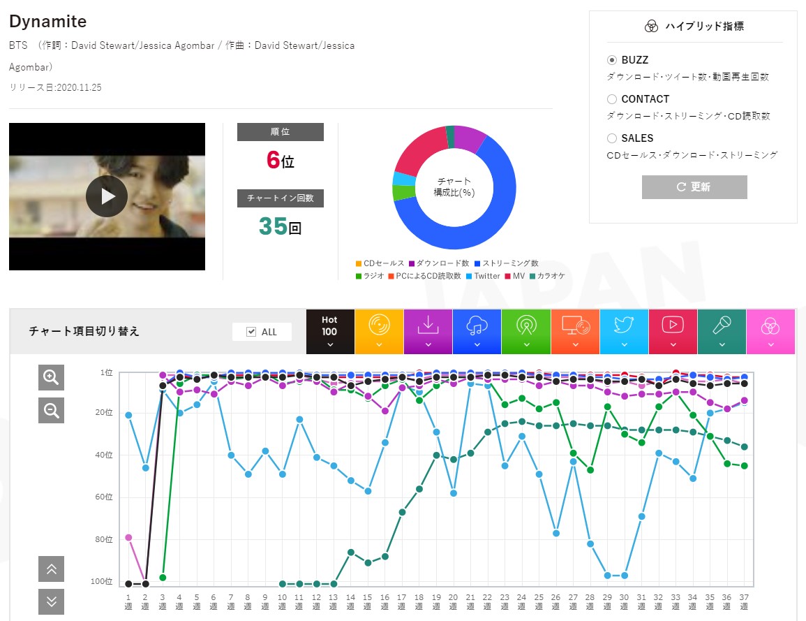 f:id:face_urbansoul:20210423070631j:plain