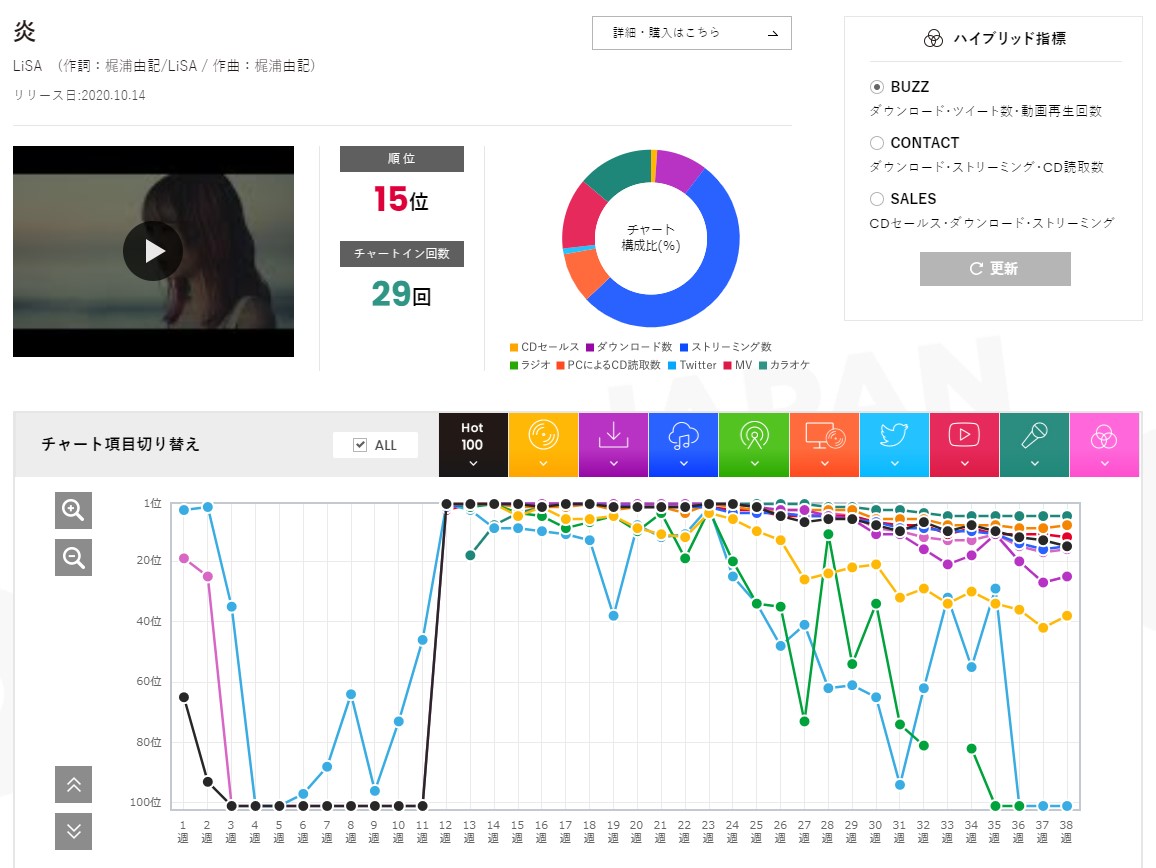 f:id:face_urbansoul:20210423070856j:plain