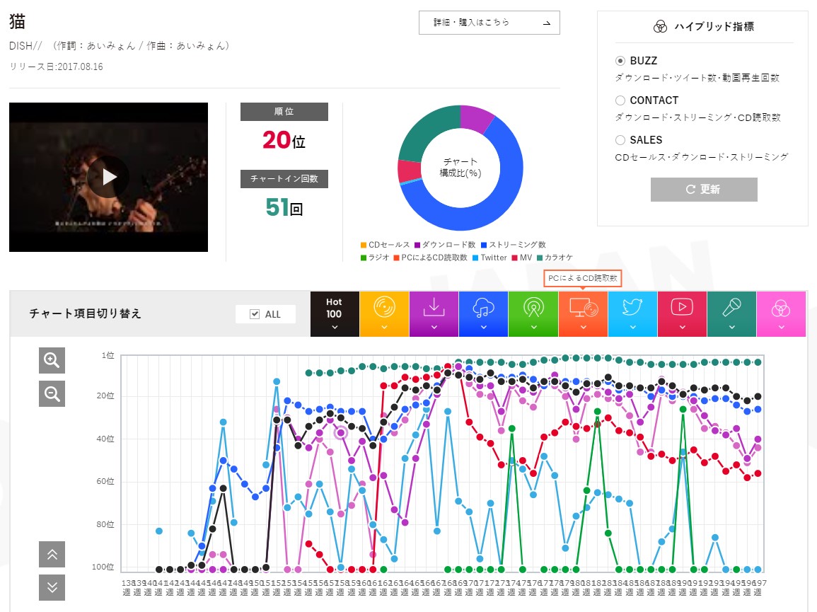 f:id:face_urbansoul:20210423070952j:plain