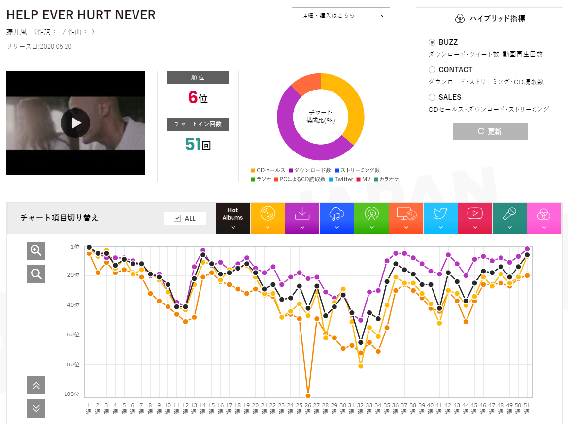 f:id:face_urbansoul:20210514054255p:plain