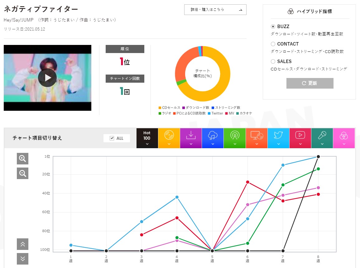 f:id:face_urbansoul:20210519200837j:plain