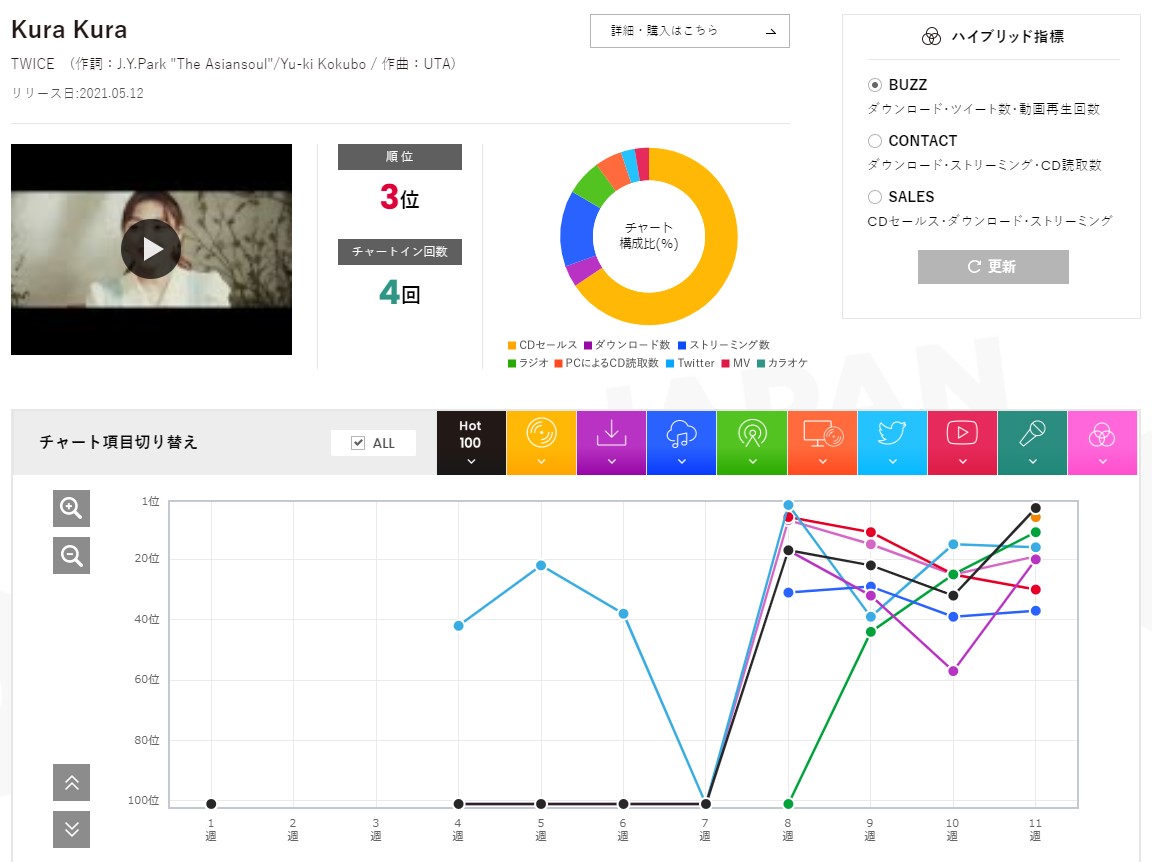 f:id:face_urbansoul:20210519212459j:plain