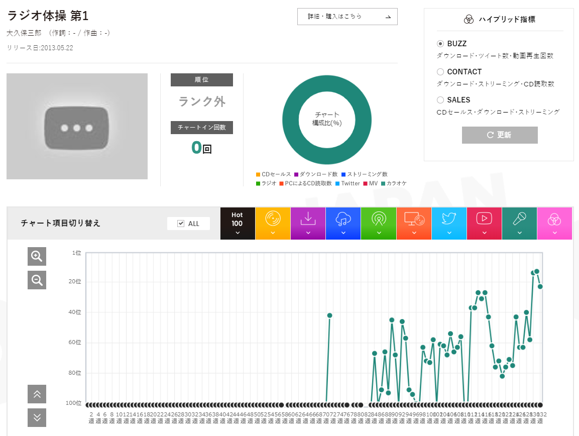 f:id:face_urbansoul:20210612053250p:plain