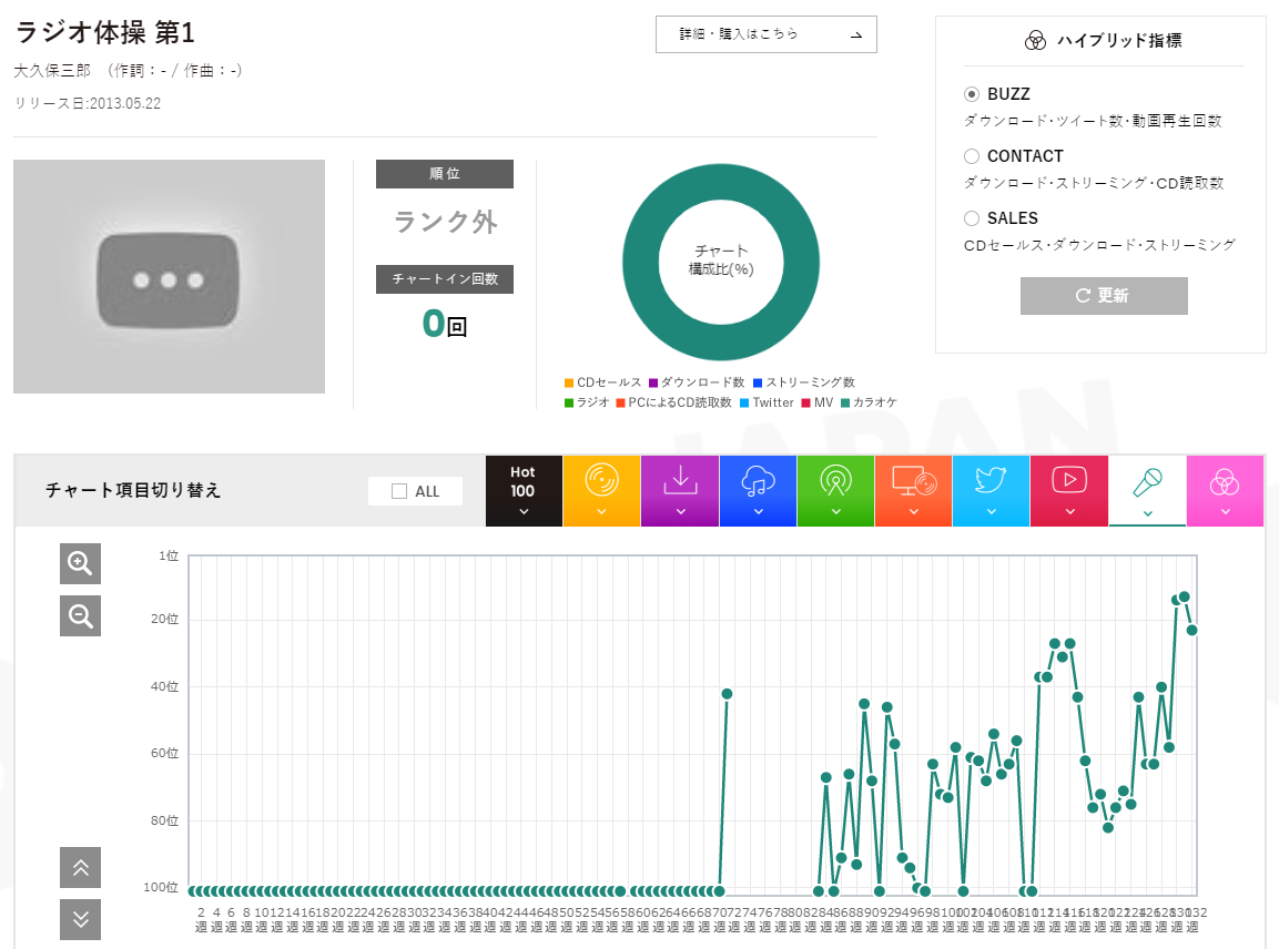 f:id:face_urbansoul:20210612054518p:plain