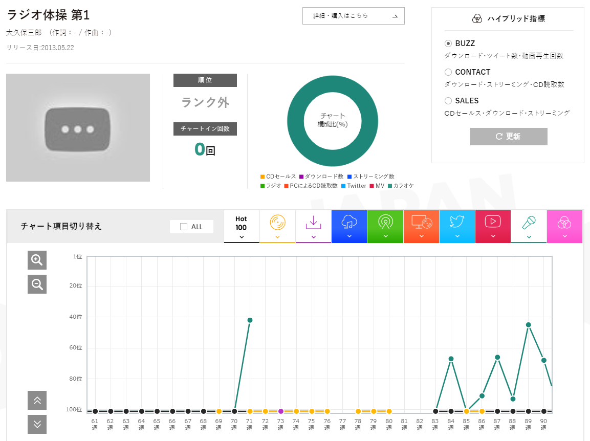 f:id:face_urbansoul:20210612055325p:plain