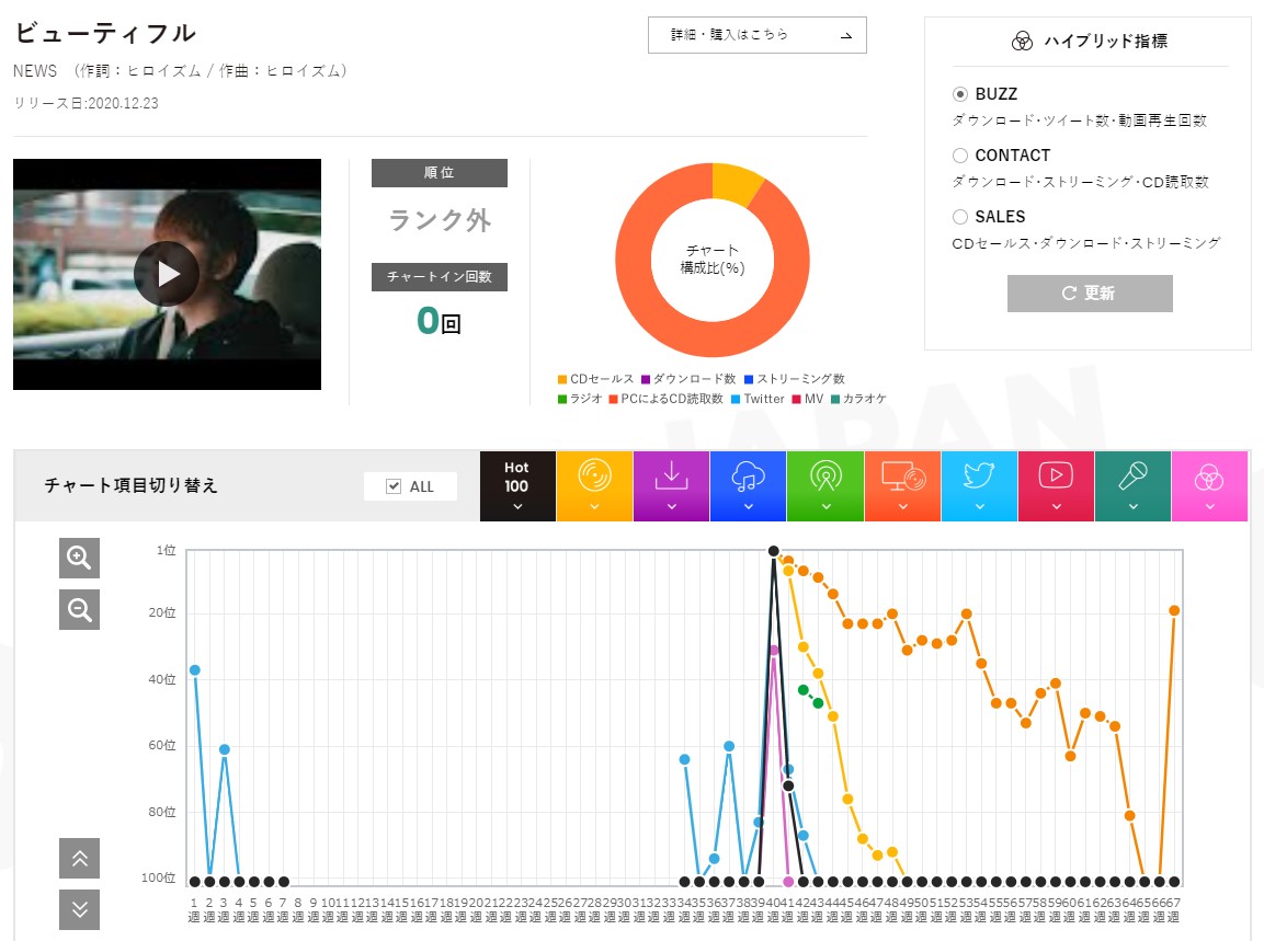 f:id:face_urbansoul:20210708050708j:plain