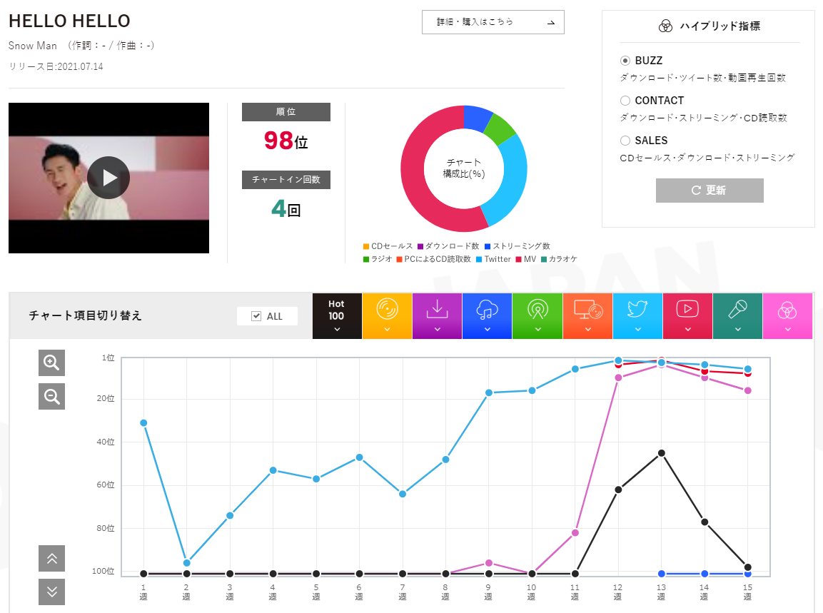 f:id:face_urbansoul:20210708051839p:plain