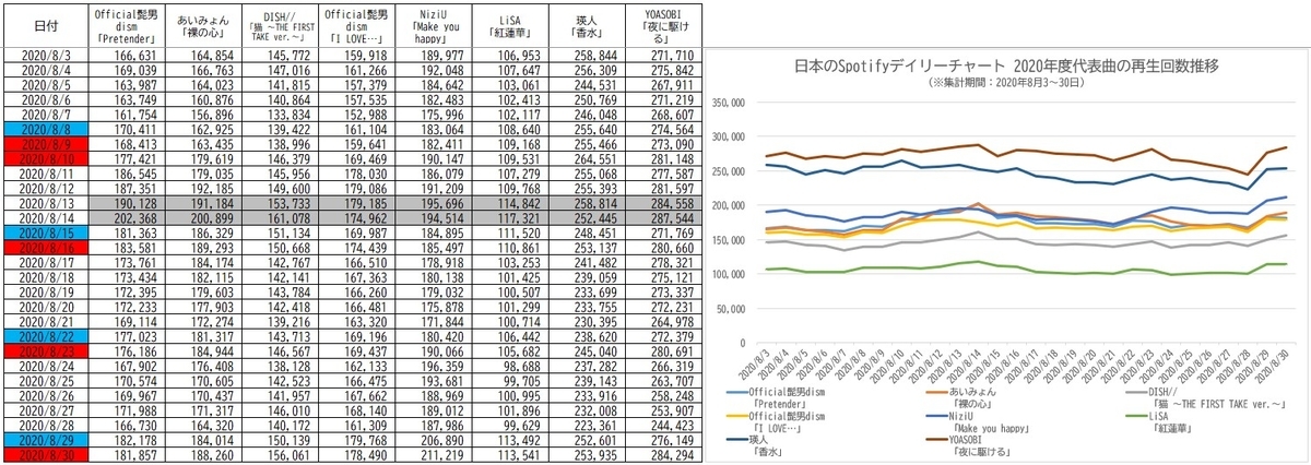 f:id:face_urbansoul:20210815055031j:plain
