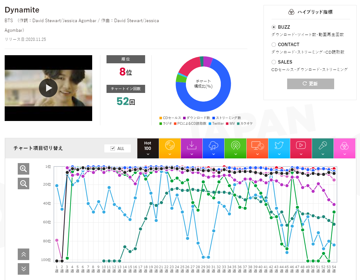 f:id:face_urbansoul:20210822070608p:plain