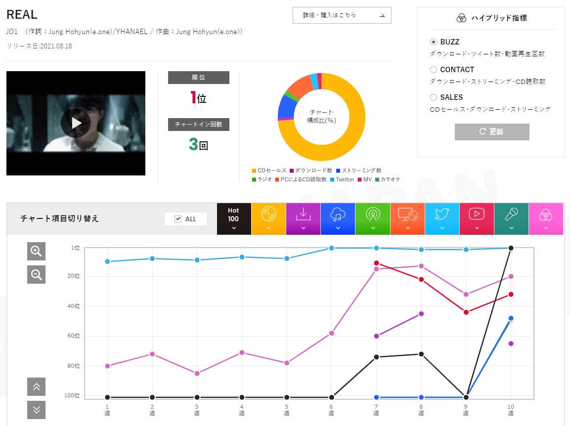 f:id:face_urbansoul:20210825202946p:plain