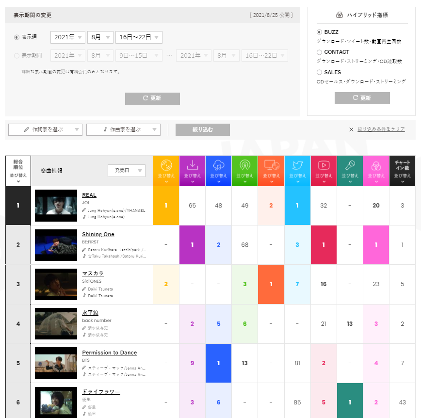 f:id:face_urbansoul:20210825203652p:plain